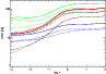 \begin{figure}
\par\includegraphics[angle=90,width=8.4cm,clip]{13379fg2.ps}
\vspace*{-2mm}\end{figure}
