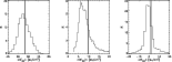 \begin{figure}
\par\includegraphics[angle=90,width=13.5cm,clip]{13379fg3.ps}
\vspace*{2mm}\end{figure}
