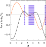 \begin{figure}
\par\includegraphics[width=8cm,clip]{13398f5.ps}
\end{figure}