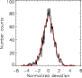 \begin{figure}
\par\includegraphics[angle=0,width=8cm,clip]{13398f9.ps}
\end{figure}