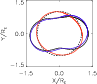 \begin{figure}
\par\includegraphics[width=8.5cm,clip]{13398f10.ps}\vspace*{3mm}
\end{figure}