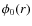 $\phi_0(r)$