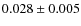 $0.028 \pm 0.005$
