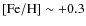 $\rm [Fe/H] \sim+0.3$