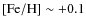 $\rm [Fe/H] \sim +0.1$