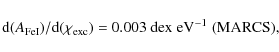 \begin{displaymath}{\rm d}(A_{\rm FeI}) / {\rm d}(\chi_{\rm exc}) = 0.003 ~ {\rm dex \; eV^{-1} \; (MARCS),}
\end{displaymath}
