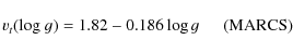 \begin{displaymath}v_t({\rm log} ~ g) = 1.82 -0.186 \log g \hspace*{5mm} {\rm (MARCS)}
\end{displaymath}