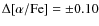 $\Delta [\alpha/{\rm Fe}] = \pm 0.10$