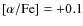 $[\alpha/{\rm Fe}] = +0.1$