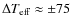 $\Delta T_{\rm eff} \approx \pm 75$