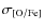 $\sigma_{\rm [O/Fe]}$