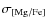 $\sigma_{\rm [Mg/Fe]}$