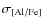 $\sigma_{\rm [Al/Fe]}$