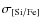 $\sigma_{\rm [Si/Fe]}$