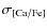 $\sigma_{\rm [Ca/Fe]}$