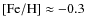 $\rm [Fe/H]\approx -0.3$