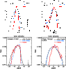 \begin{figure}
\par\includegraphics[width=4cm,clip]{images/13464f53.ps}\hspace*{...
...}\hspace*{3mm}
\includegraphics[width=4cm,clip]{images/13464f56.ps}
\end{figure}