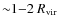 ${\sim}1{-}2~R_{\rm vir}$