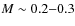 ${\it M} \sim 0.2{-}0.3$