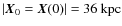 $\vert\vec{X}_{0}=\vec{X}(0)\vert=36~{\rm kpc}$