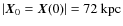 $\vert\vec{X}_{0}=\vec{X}(0)\vert=72~{\rm kpc}$
