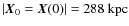$\vert\vec{X}_{0}=\vec{X}(0)\vert=288~{\rm kpc}$