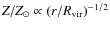 $Z/Z_{\odot} \propto (r/R_{\rm vir})^{-1/2}$