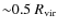 ${\sim}0.5~R_{\rm vir}$