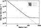 \begin{figure}
\par\includegraphics[width=7.5cm,clip]{13467fg1.eps}
\end{figure}
