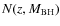 $N(z,M_{{\rm BH}})$