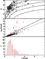 \begin{figure}
\par\includegraphics[width=7.6cm,clip]{13480fg1.eps}
\end{figure}