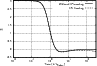 \begin{figure}
\par\includegraphics[width=8.5cm,clip]{13495fg1.eps}
\end{figure}