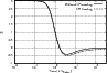 \begin{figure}
\par\includegraphics[width=8.5cm,clip]{13495fg2.eps}
\end{figure}