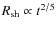 $R_{\rm sh}\propto t^{2/5}$