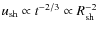 $u_{\rm sh} \propto t^{-2/3} \propto R_{\rm sh}^{-2}$