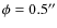 $\phi = 0.5^{\prime\prime}$