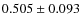 $0.505 \pm 0.093$