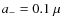 $a_- = 0.1~\mu$