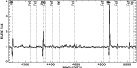 \begin{figure}
\par\includegraphics[height=6cm,width=12cm,clip]{13562fig2.ps}
\end{figure}
