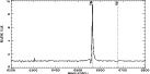 \begin{figure}
\par\includegraphics[height=6cm,width=12cm,clip]{13562fig3.ps}
\end{figure}