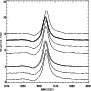 \begin{figure}
\par\includegraphics[height=8cm,width=8cm,clip]{13562fig7.ps}
\end{figure}