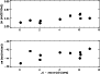 \begin{figure}
\par\includegraphics[height=6cm,width=8cm,clip]{13562fig8.ps}
\end{figure}