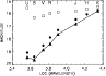 \begin{figure}
\par\includegraphics[width=8.5cm,clip]{13562fig9.ps}
\end{figure}