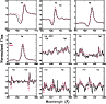 \begin{figure}
\par\includegraphics[width=8.5cm,clip]{13562fig10.ps}
\end{figure}