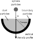 \begin{figure}
\par\includegraphics[width=6cm,clip]{13596f03.eps}
\end{figure}
