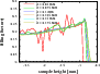 \begin{figure}
\par\includegraphics[angle=-90,width=8cm,clip]{13596f10.ps}
\end{figure}
