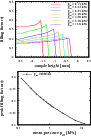 \begin{figure}
\par\includegraphics[angle=-90,width=8cm,clip]{13596f14.ps}\vspace*{2mm}
\includegraphics[angle=-90,width=8cm,clip]{13596f15.ps}
\end{figure}