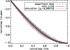 \begin{figure}
\par\includegraphics[angle=90,width=8.8cm,clip]{13596f19.eps}
\end{figure}