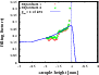 \begin{figure}
\par\includegraphics[angle=-90,width=8cm,clip]{13596f20.ps}
\end{figure}