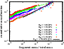 \begin{figure}
\par\includegraphics[angle=-90,width=8cm,clip]{13596f26.ps}
\end{figure}